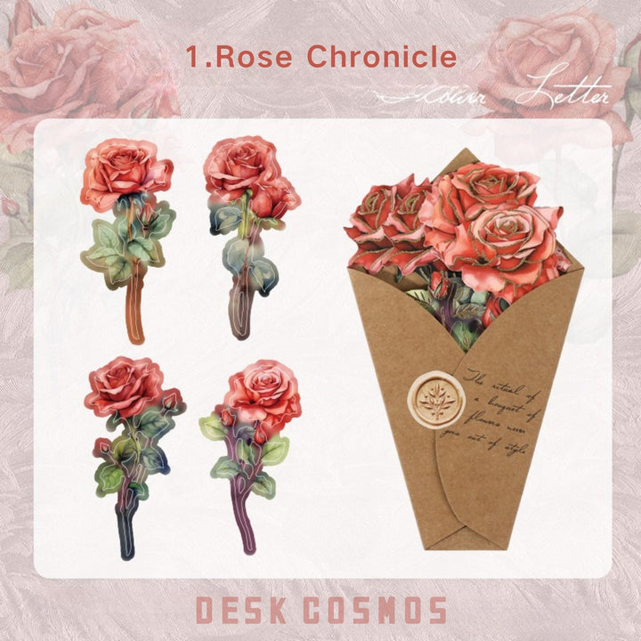 Blooming Letter Rose Chronicle Romantic Floral Cardstock