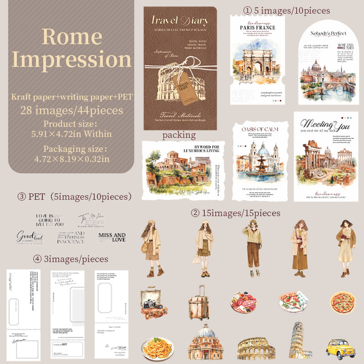 Journey Diary Rome Impression Travel Ephemera Pack