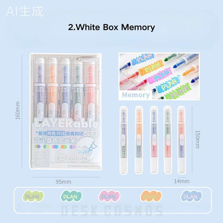 Dual Tip Highlight Planning Markers Student Use