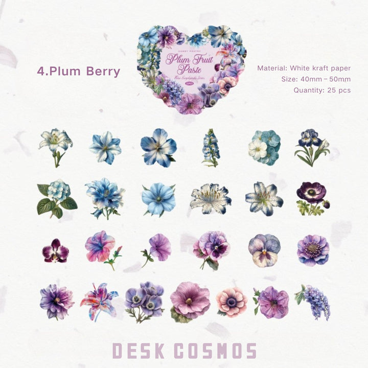 Flower Catalog Plum Berry Vintage Craft Paper