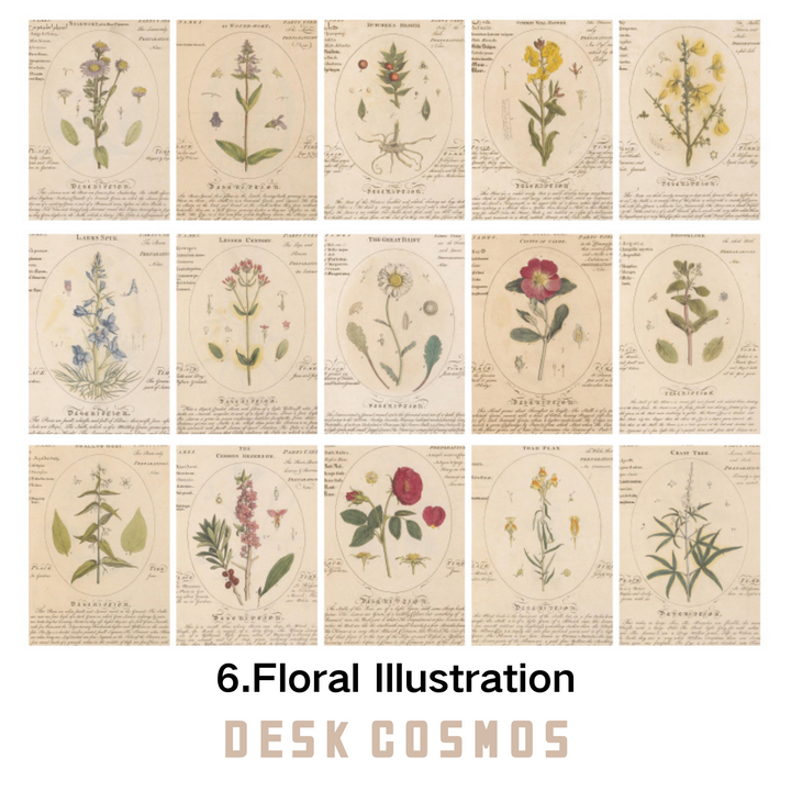 Retro Inspiration Floral Atlas Artistic Botanical Vintage Paper