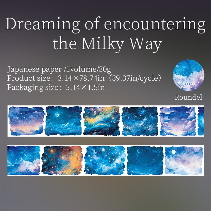 Dreaming of Encountering the Milky Way