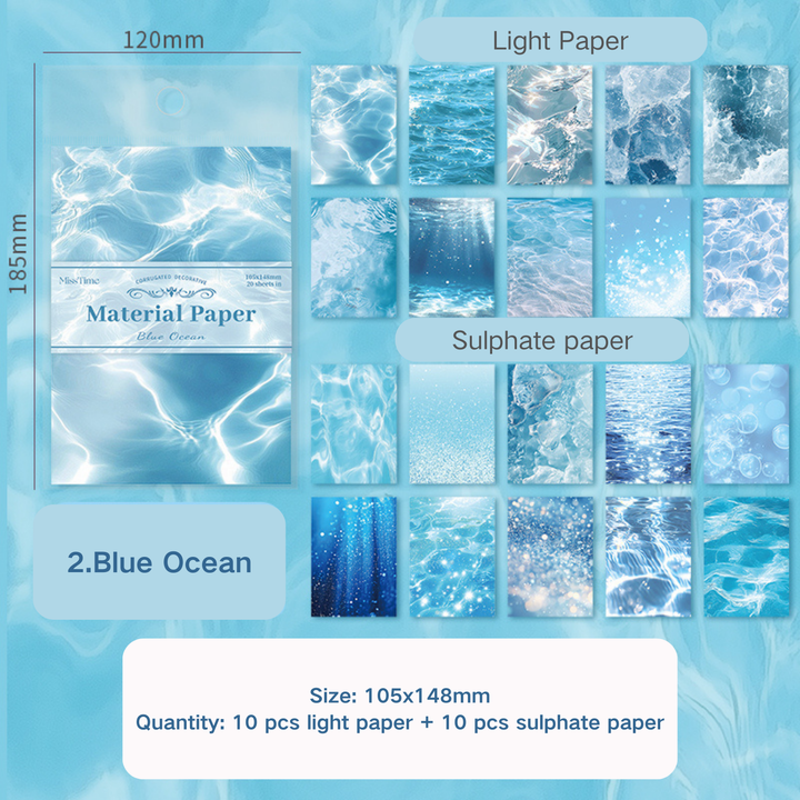 Glistening Waves Blue Ocean Deep Water Texture Paper