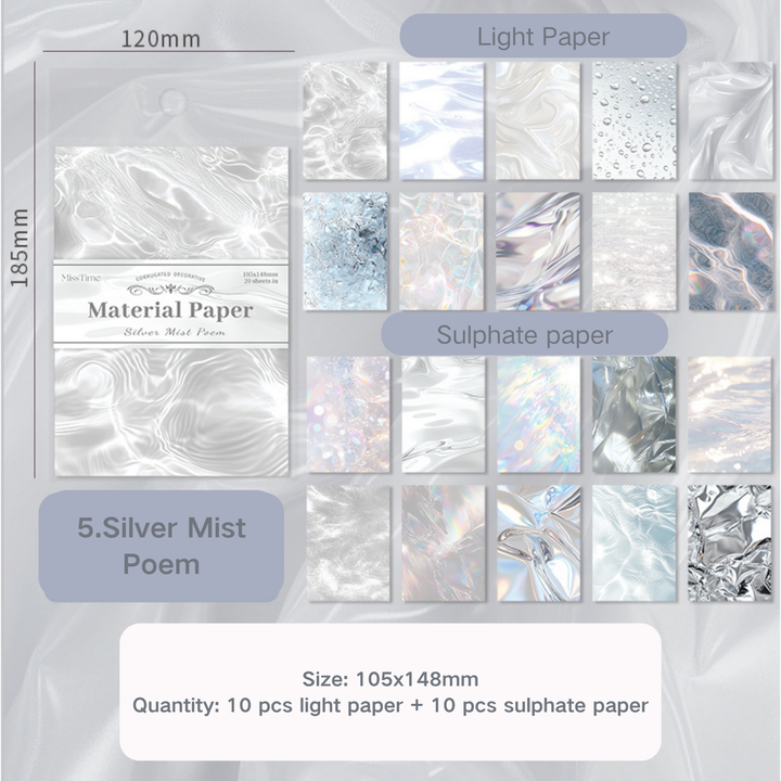 Glistening Waves Silver Mist Poem Ethereal Light Paper