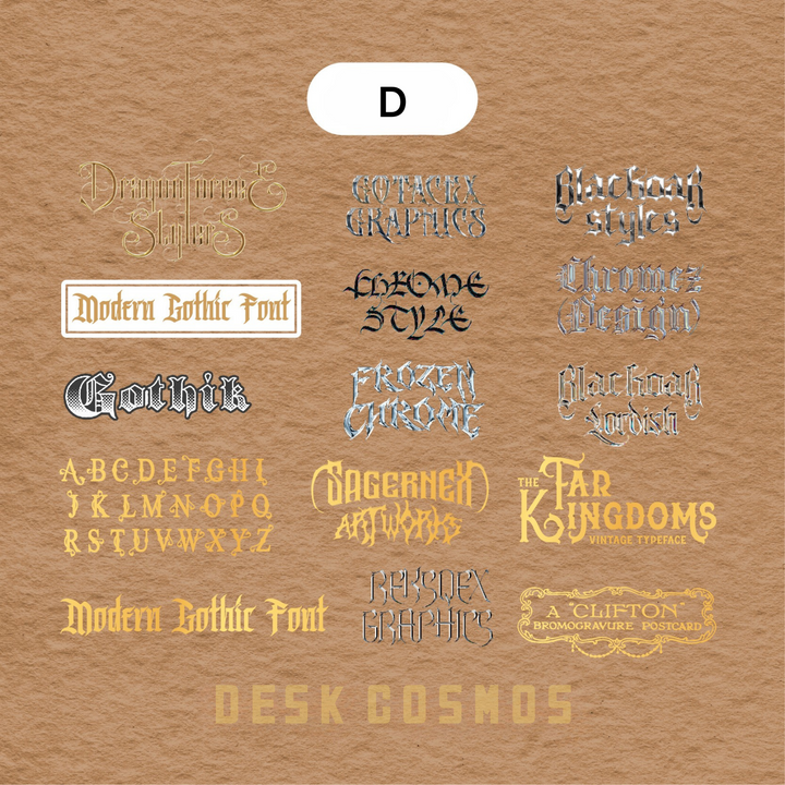 Gothic Font Series Sticker Pack PET Stickers for Magic Journaling